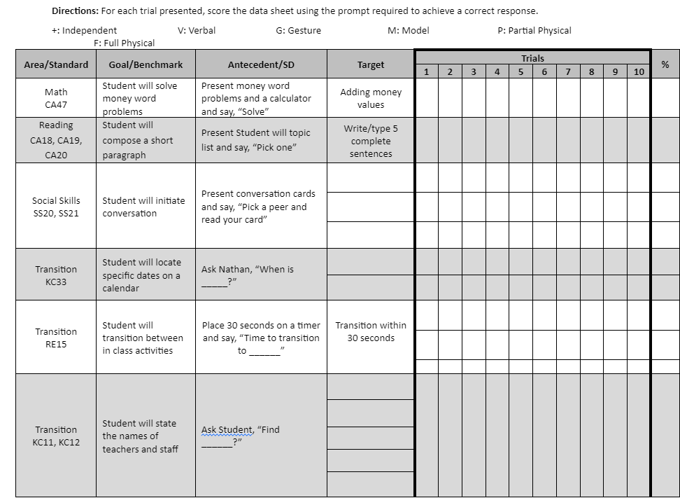 Excel Data Sheet